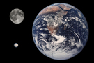 Die maßstabsgetreue Fotomontage zeigt den Planeten Erde, den Erdmond und den Asteroiden Ceres. Letzterer gehört seit 2006 zur Klasse der Zwergplaneten.
