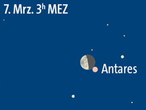 Himmelsanblick gegen 3 Uhr am 7. März