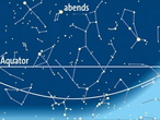 Planeten im September