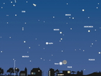 Anblick des westlichen Abendhimmels am 25. Februar gegen 21 Uhr MEZ. Über dem Horizont strahlen die hellen Planeten Jupiter und Venus, an denen die Sichel des zunehmenden Mondes vorbeizieht.