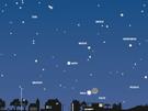 Anblick des westlichen Abendhimmels am 25. Februar gegen 21 Uhr MEZ. Über dem Horizont strahlen die hellen Planeten Jupiter und Venus, an denen die Sichel des zunehmenden Mondes vorbeizieht.