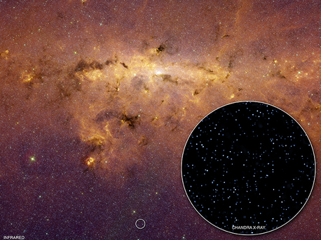 Eine extrem tiefe Aufnahme in der Nähe des Zentrums unserer Milchstraße mit Hilfe des Chandra-Röntgenteleskops hat ein etwa 25 Jahre altes Rätsel der Astrophysik gelöst. In einer Aufnahme dieser Region fand man mehrere hundert punktförmige Quellen, deren Verteilungsmuster dem in der Galaxis ähnelt. Das Leuchten in der Ebene der Milchstraße muss daher laut Aussagen der Forscher auf Millionen solcher punktförmiger Röntgenquellen zurück gehen.