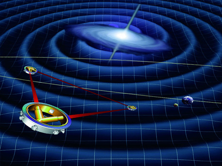 The diagram shows the three satellites of the LISA mission. They lie at the corners of a triangle whose sides are three million miles long. If a ripple in space is caused, for example, by the gravitational waves of a massive black hole, the distance between the satellites will change. These minute changes in distance will be measured using lasers. 