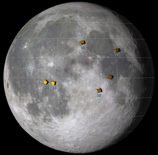 Dieses Bild zeigt die ungefähren Positionen verschiedener Module von verschiedenen Mondmissionen