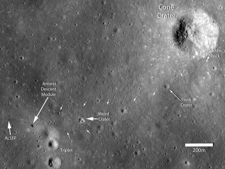 Annotated figure showing the positions of various landmarks surrounding the Apollo 14 landing site. The small white arrows highlight locations where the astronauts' path can be clearly seen.