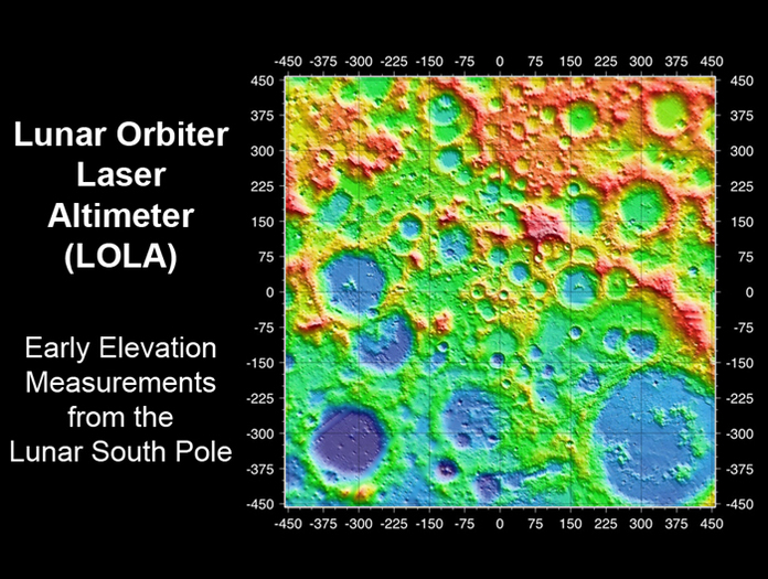This mosaic shows altitude measurements from the LOLA instrument. 