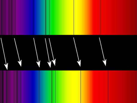The illustration shows the redshift of the spectral lines of a far-away super galaxy cluster (BAS11). Compared to those of the Sun (top), the spectral lines of the galaxy cluster (bottom) are shifted into the red.