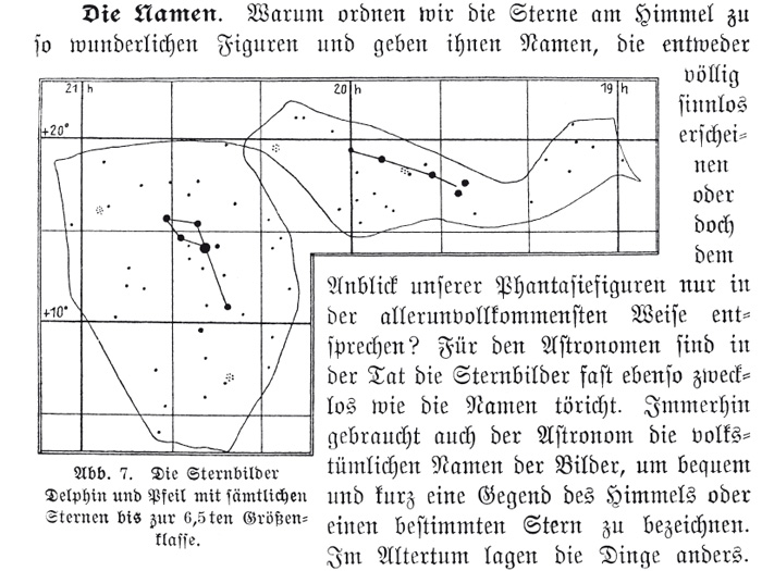 Die "Winke zur ersten Orientierung am Himmel" im "Sternbüchlein 1910"