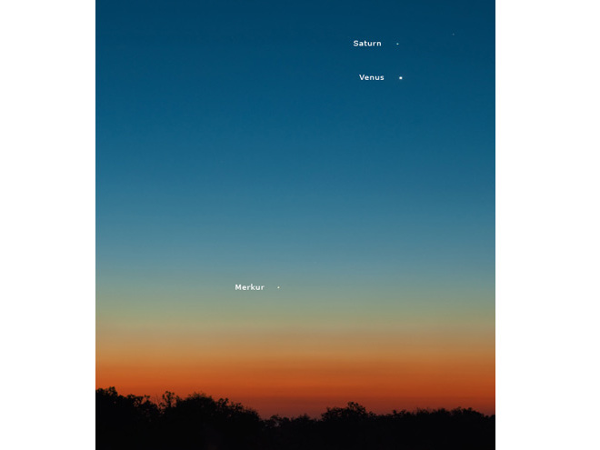 Saturn, Venus und Merkur am Morgen des 14.10.2009