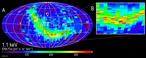 IBEX-Aufnahme mit höherer Auflösung in der galaktischen Breite. Die Detailaufnahme rechts zeigt einen Ausschnitt des Strahlungsbandes.