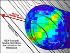 Dieses Bild zeigt eine mögliche Erklärung des Strahlungsbandes: Das magnetische Feld formt die Heliosphäre indem es sich über sie faltet. Das Strahlungsband kennzeichnet jenen Bereich, in dem das Magnetfeld parallel zur Grenze der Heliosphäre (Heliopause) verläuft.