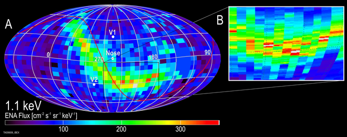 Accurate timing of the incoming ENAs allows the IBEX team to obtain a higher resolution in the latitudinal direction. The inset at right shows some of the fine detail of the ribbon.