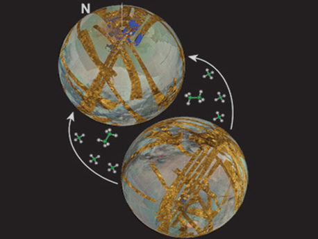 The northern and southern hemispheres of Titan, showing the great disparity between the abundance of lakes in the north and their paucity in the south. The hypothesis presented favors long-term flux of volatile hydrocarbons, predominantly methane, from hemisphere to hemisphere. Recently, the direction of transport has been from south to north, but the effect would have reversed tens of thousands of years ago