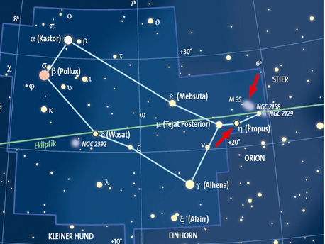 Beobachtungstipp Februar Das Sternbild Zwillinge