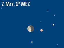 Himmelsanblick gegen 6 Uhr am 7. März