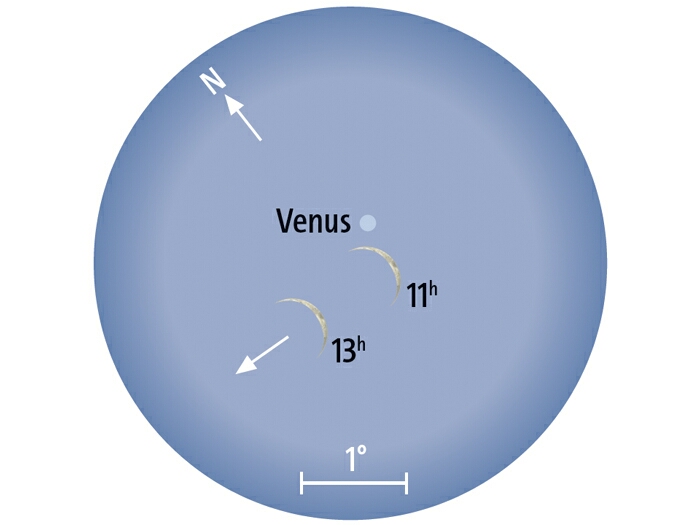 Um die Mittagszeit des 16. Mai zieht der Mond an Venus vorbei.