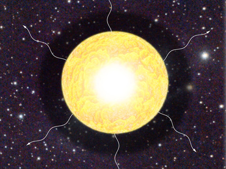 In this schematic illustration of the material ejected from SN 2007bi, the radioactive nickel core (white) decays to cobalt, emitting gamma rays and positrons that excite surrounding layers (textured yellow) rich in heavy elements like iron. The outer layers (dark shadow) are lighter elements such as oxygen and carbon, where any helium must reside, which remain unilluminated and do not contribute to the visible spectrum.