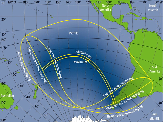 Verlauf der totalen Sonnenfinsternis am 11. Juli 2010