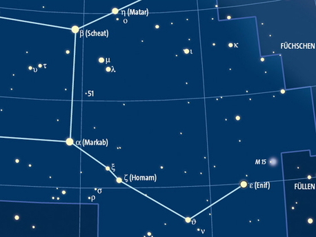 Beobachtungstipp Oktober 2010 Um M15 zu finden, dient Enif als Aufsuchhilfe.