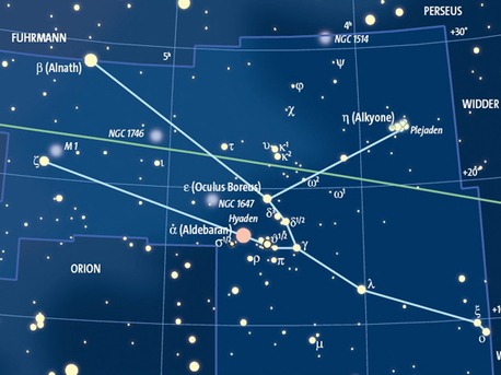 Beobachtungstipp November 2010 Der Supernovaüberrest M1 liegt im Stier.