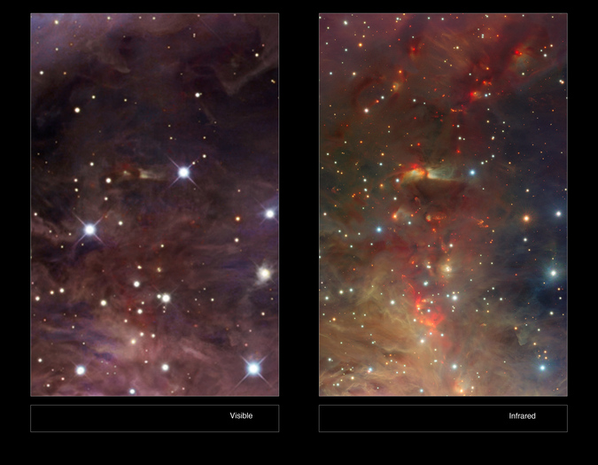 The left-hand panel shows a dusty region of the Orion Nebula in visible light. On the right the VISTA infrared view is shown. By observing infrared light many new features appear, including many young stars and their outflows. These strange features are of great interest to astronomers studying the birth and youth of stars.