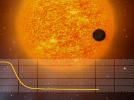 PLATO Uno de los métodos para la detección de exoplanetas es buscar la disminución en el brillo que producen cuando pasan delante de su estrella madre. Esta alineación celeste se conoce como un tránsito planetario.
Desde la Tierra, tanto Mercurio como Venus pasan de vez en cuando por delante del sol. Cuando lo hacen, se ven como puntitos negro pasando por toda la superficie brillante.
Dichos tránsitos bloquean una pequeña fracción de la luz que COROT es capaz de detectar.