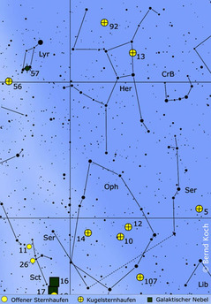 In Frühling und Sommer liegen die meisten Messier-Kugelsternhaufen bis auf M 13, M 56 und 
M 92 relativ weit südlich am Himmel in den Sternbildern Schlangenträger, Skorpion und Schütze. 