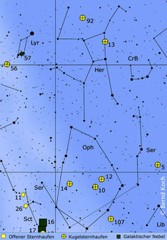 In Frühling und Sommer liegen die meisten Messier-Kugelsternhaufen bis auf M 13, M 56 und 
M 92 relativ weit südlich am Himmel in den Sternbildern Schlangenträger, Skorpion und Schütze. 