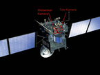 Die Augen von OSIRIS: Das Kamerasystem an Bord der Raumsonde Rosetta besteht aus einer Weitwinkel- und einer Telekamera.
