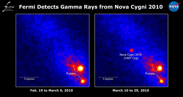 Fermi's Large Area Telescope saw no sign of a nova in 19 days of data prior to March 10 (left), but the eruption is obvious in data from the following 19 days (right). The images show the rate of gamma rays with energies greater than 100 million electron volts (100 MeV); brighter colors indicate higher rates.