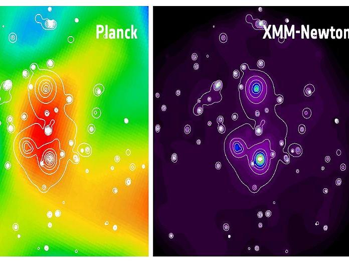 This image shows the newly discovered supercluster of galaxies detected by Planck (with the Sunyaev-Zel'dovich Effect) and XMM-Newton (in X-ray emission). This is the first supercluster to be discovered through its Sunyaev-Zel'dovich Effect.

Combined with other observations, the Sunyaev-Zel'dovich Effect allows astronomers to measure the physical properties of the hot gas (such as temperature and density) in which the galaxies are embedded.

The bright orange blob in the left panel shows the Sunyaev-Zel'dovich image of the supercluster, obtained by Planck. After Planck's detection, follow-up observations were performed with the XMM-Newton observatory in the framework of a Planck source validation programme undertaken in Director's Discretionary Time. The right panel shows the X-ray image of the supercluster obtained with XMM-Newton, which reveals the three galaxy clusters that comprise this supercluster. The X-ray contours are also superimposed on the Planck image, as a visual aid.

The Sunyaev-Zel'dovich signal from the newly discovered supercluster arises from the sum of the signal from the three individual clusters, with a possible additional contribution from an inter-cluster filamentary structure.

The angular separation between the upper cluster and the one in the bottom-right is about 7.5 arc minutes. The small, round contours scattered throughout the field are not related to the supercluster; they are point-like X-ray sources located either in the background or foreground of the supercluster, and are most likely Active Galactic Nuclei.

The X-ray emission shown in the XMM-Newton image corresponds to the energy range between 300 eV and 2000 eV, a temperature range of 3.5 million K to 23 million K, respectively.

The size of the image is about 15 arc minutes.
