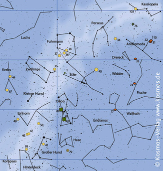 15 Offene Sternhaufen aus dem Messier-Katalog von M 103 in der Kassiopeia bis hinunter zu M 93 im Hinterdeck des Schiffes Argo beschließen den Reigen des KOSMOS Astro-Fotopreises für das Jahr 2010 .