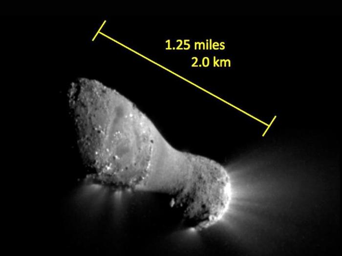The image, one of the closest taken of comet Hartley 2 by NASA's EPOXI mission, shows many features across the comet's surface. The length of the comet is equal to the distance between the Capitol building and the Washington Monument in Washington. There are two obvious regions of jet activity associated with rough terrain. The smooth surface in the middle is lower than the rest of the comet and may accumulate fine-grain dust.

The image was taken by EPOXI's Medium-Resolution Instrument on Nov. 4, 2010. The sun is to the right. 