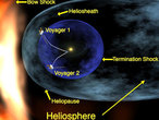Artist concept of Voyager near interstellar space.