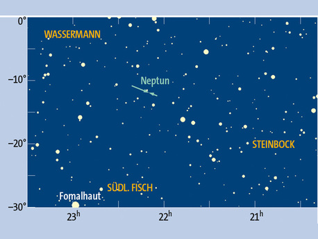 Scheinbare Bahn des Planeten Neptun im Sternbild Wassermann vom 1. Juni bis Jahresende 2012. Die Zahlen geben die Position jeweils zu Monatsbeginn an (8 = 1. August).