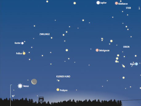 Anblick des morgendlichen Osthimmels am 12. September gegen 3 Uhr MEZ (= 4 Uhr MESZ).