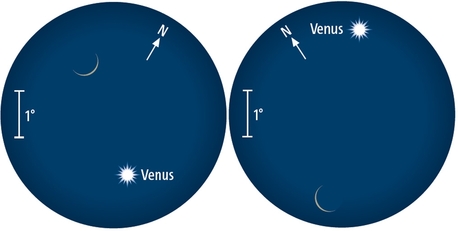 Mond bei Venus am 2. Januar 2014 gegen 17 Uhr (links) und am 29. Januar gegen 7 Uhr (rechts)