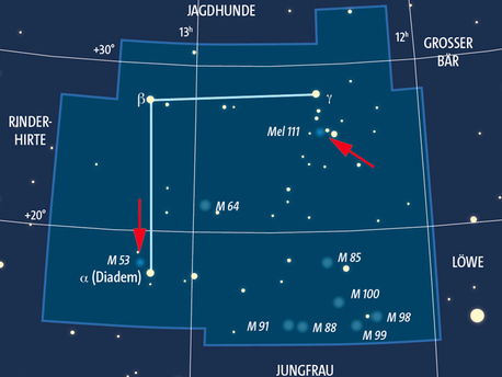 Das Sternbild Haar der Berenike: Markiert sind die Positionen des offenen Sternhaufens Melotte 111 und des Kugelsternhaufens M53.