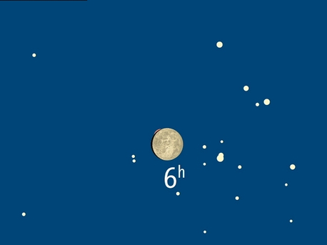 In den Morgenstunden des 13. Dezember zieht unser Mond vor dem Hauptstern des Stiers vorbei.