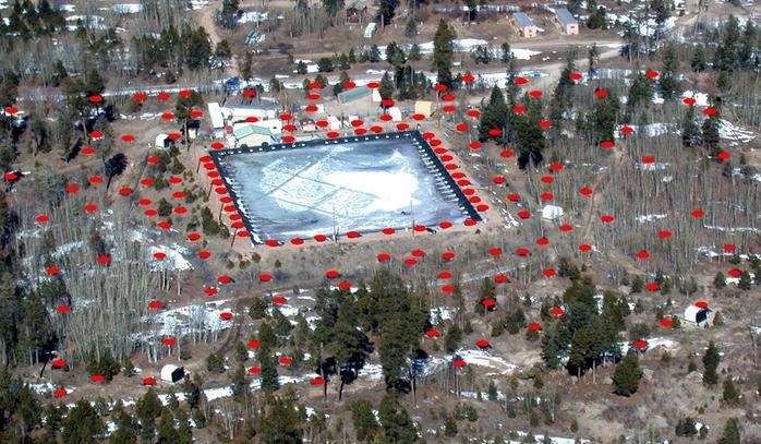 Die Auslöser sind rot markiert