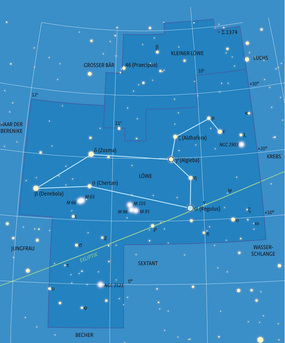 Das Sternbild Löwe Das Sternbild Löwe