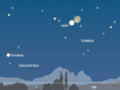 Mond begegnet Jupiter