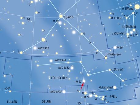 Die Sternbilder Füchschen und Pfeil liegen südlich des Schwans.