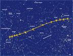 Aufsuchkarte des Kometen Lulin für die Monate Januar bis März 2009