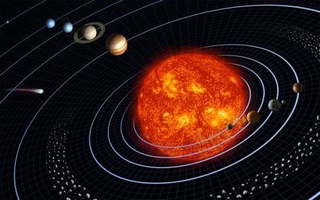 Planeten umkreisen die Sonne