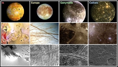 Beim Betrachten der Oberflächen der vier Galileischen Monde wird eines umgehend deutlich: Alle haben eine ausgesprochen dynamische geologische Geschichte hinter sich.