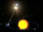Due to the Earth's (blue circle) annual orbit around the Sun (larger yellow circle), the position of a nearby star (smaller yellow circle) appears to shift against the distant background. Over the course of a year the star moves in a tiny ellipse or circle in the sky. (The animation greatly exaggerates this apparent shift.)
