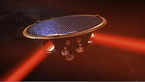 Das Gravitationswellen-Satellitenexperiment LISA